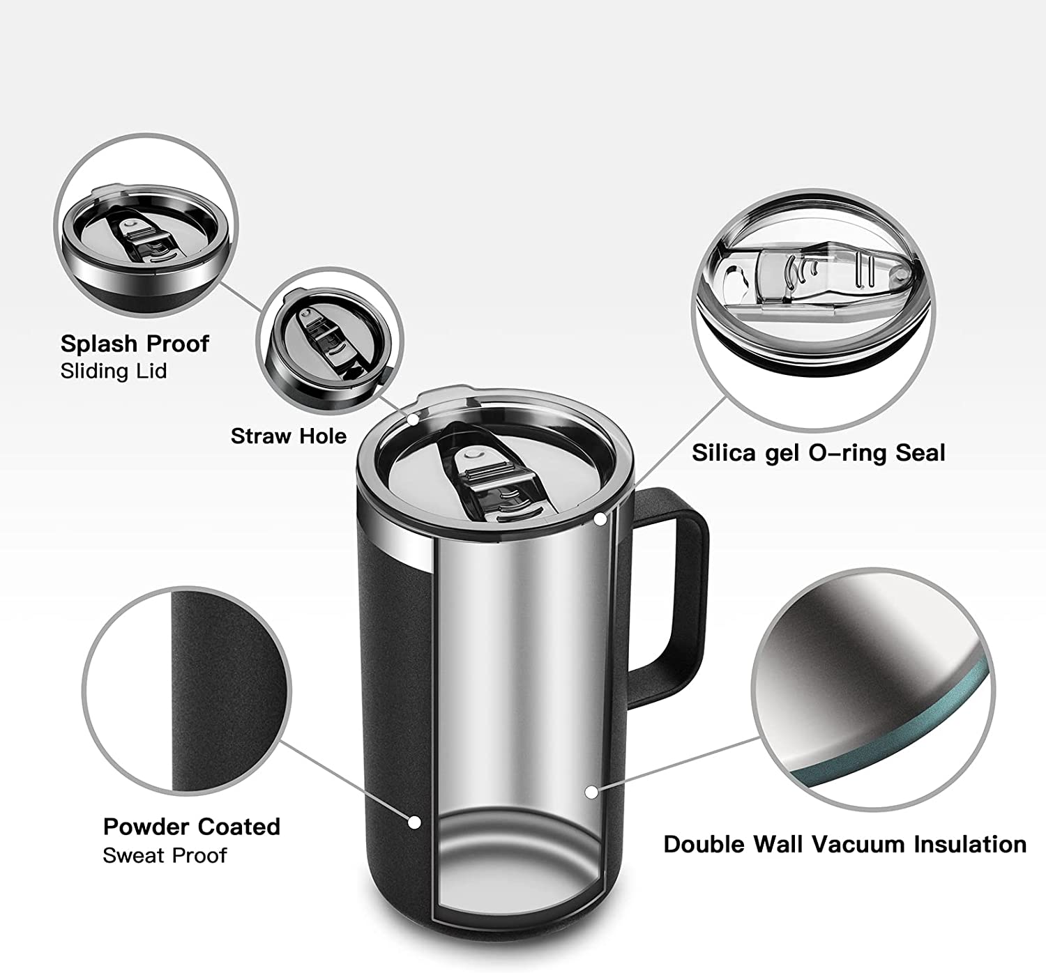 680ml de aço inoxidável xícara - Coffee Tea Warmer avaliação e preço