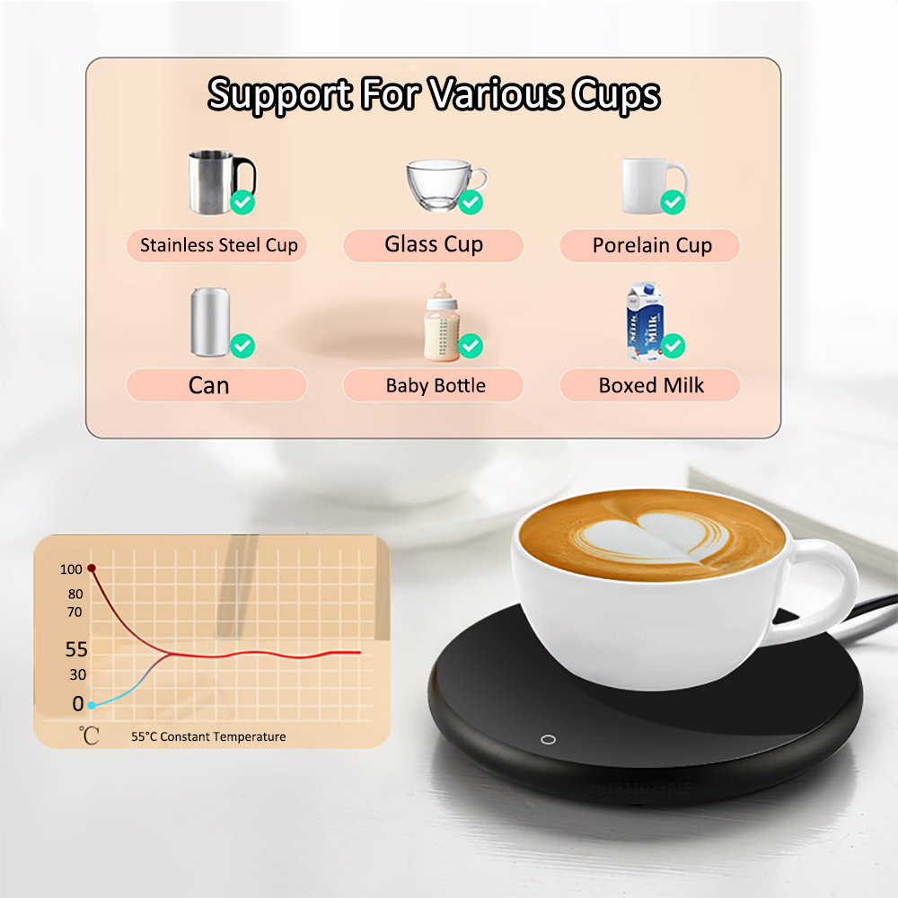 Usb copo mais quente de aqueci - Coffee Tea Warmer avaliação e preço