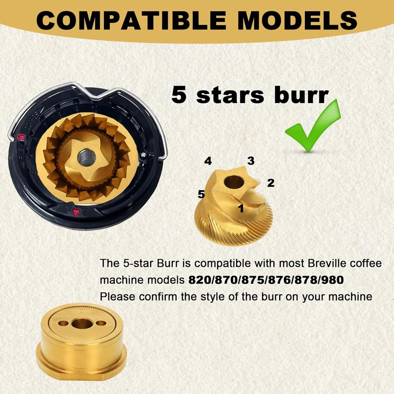 Substituição de Moedor Cônico  - Breville Espresso Barista Touch avaliação e preço