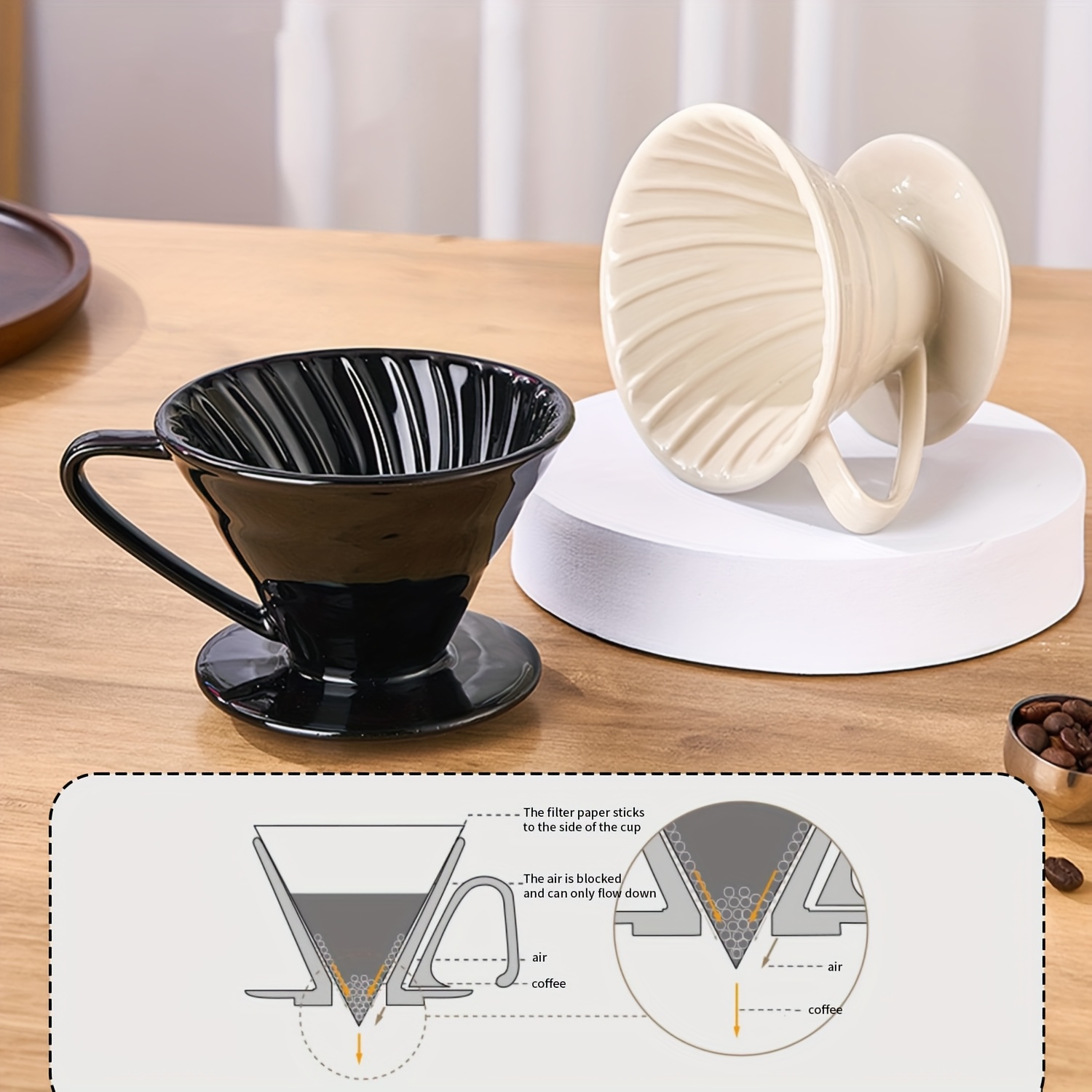 Despeje sobre cafeteira, gotej - Coffee Tea Paper Cups avaliação e preço
